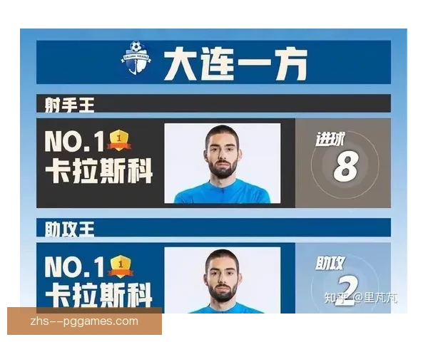 卡拉斯科重返亚洲加盟利雅得青年 力助沙特豪门冲击新赛季辉煌