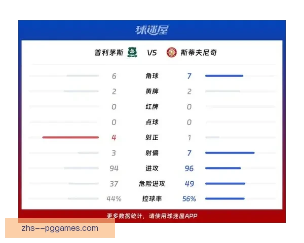 普利茅斯惊心逆转英甲联赛夺冠创造历史时刻