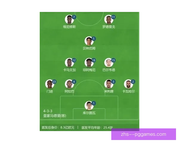 从维尼修斯对阵比利时看世俱杯攻防体系的战术价值解析与比赛走向